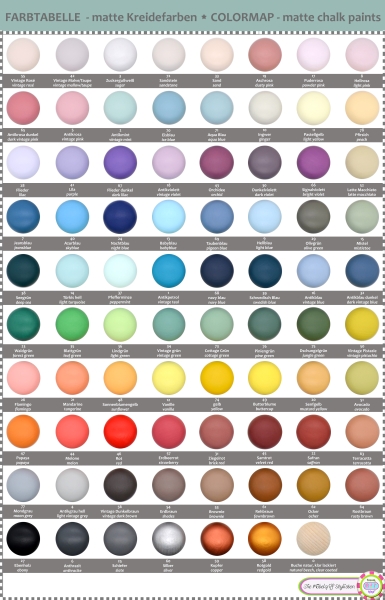 MATTE MINI 25 mm mushroom - door knob beech plain matte chalk paint