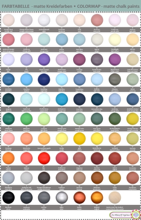 MATTE MINI 25 mm mushroom - door knob beech plain matte chalk paint